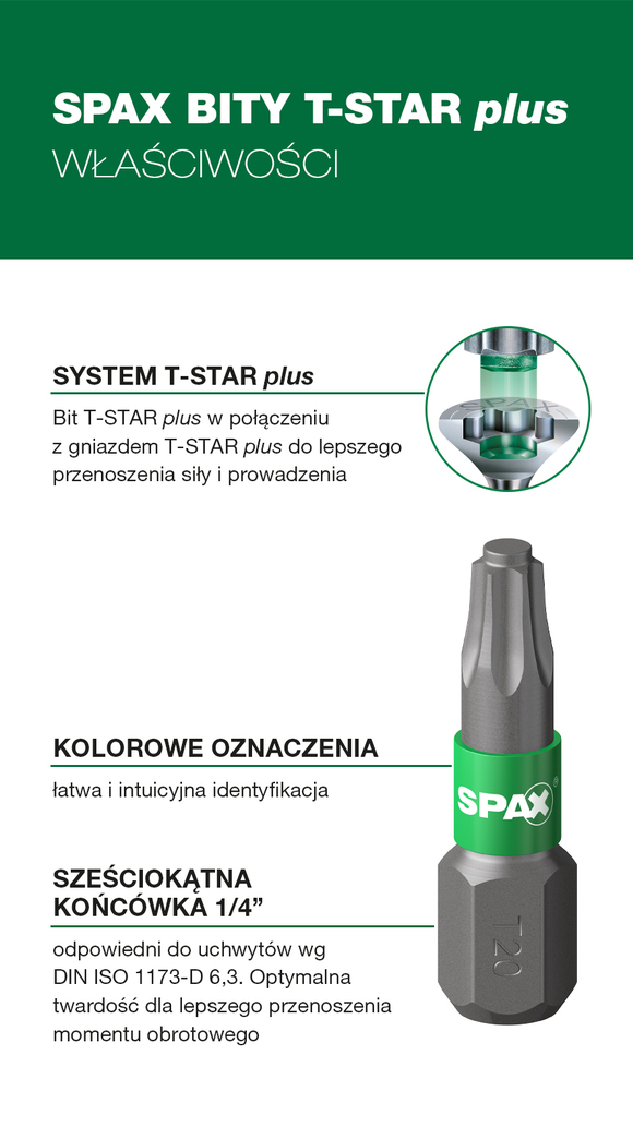Kolorowe oznaczenie rozmiarów bitów SPAX T-STAR plus T10-T40